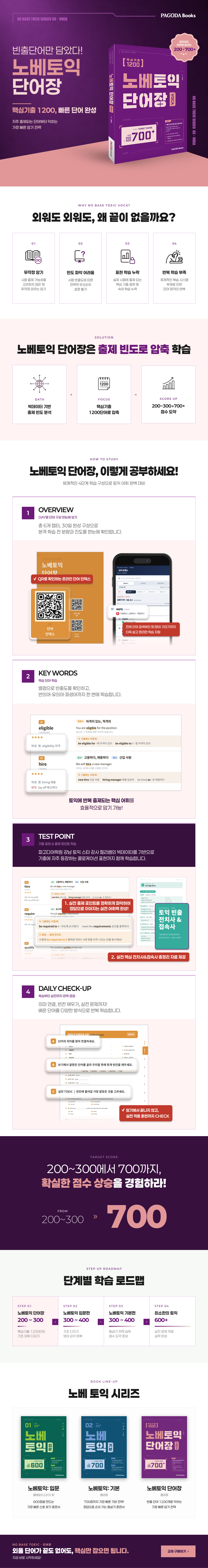 %EB%85%B8%EB%B2%A0%ED%86%A0%EC%9D%B5_%EB%8B%A8%EC%96%B4%EC%9E%A5.png